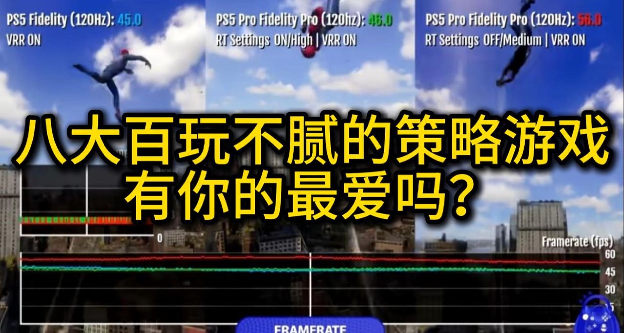 八大百玩不膩的策略遊戲，有你的最愛嗎？