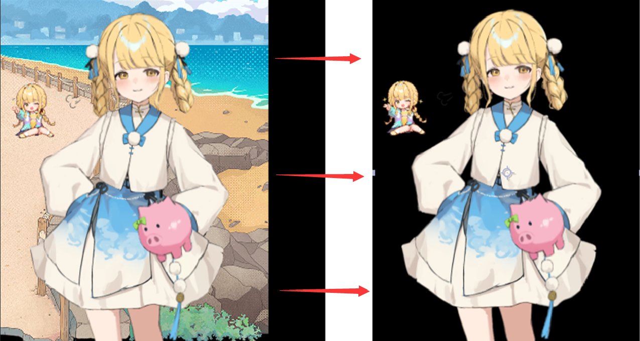 关于我做的动态展柜》自助更换背景教程