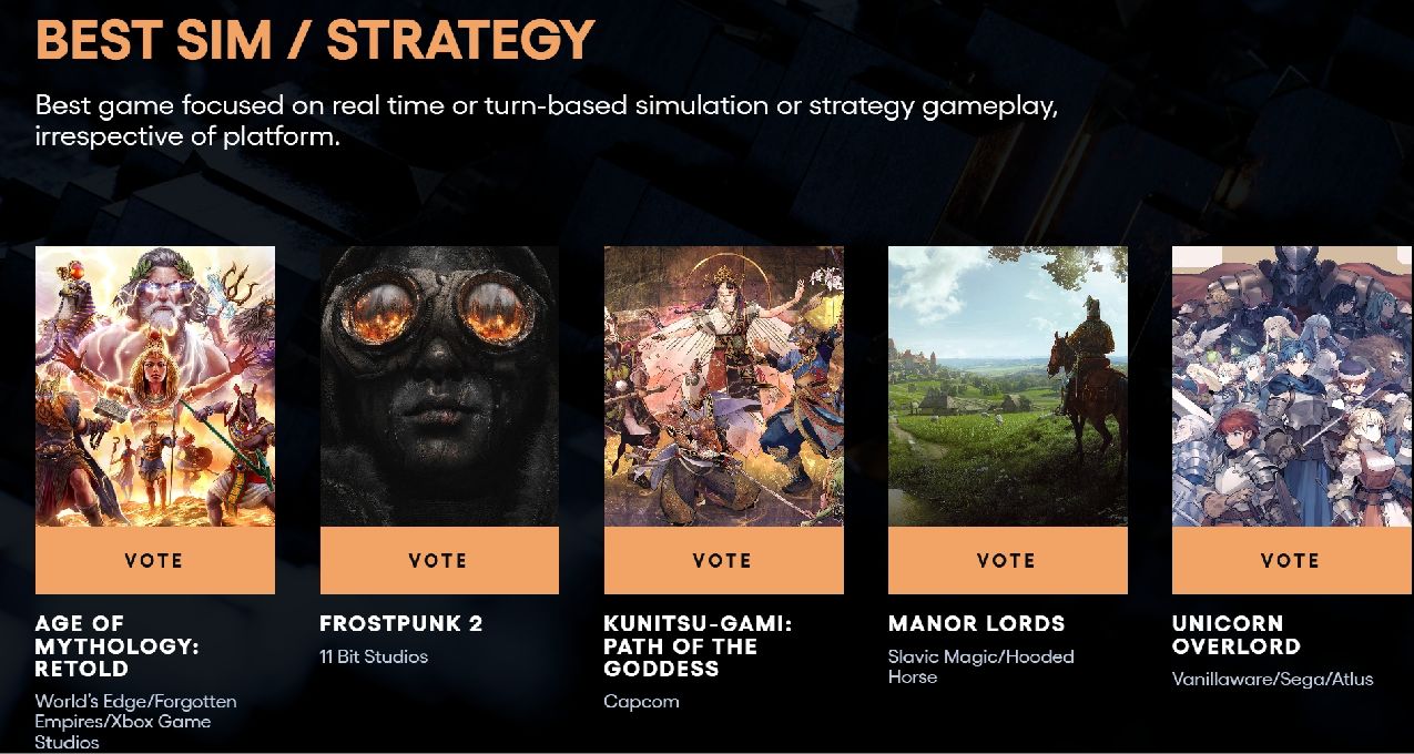 TGA提名游戏名单已公布！《冰汽时代2》获最佳策略游戏提名