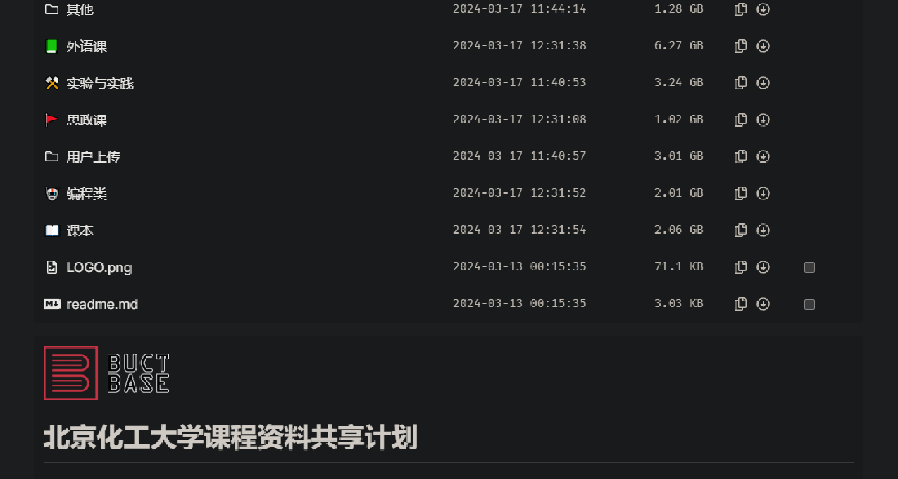 各高校校友分享的學習資料第二彈！（完全免費！附鏈接）