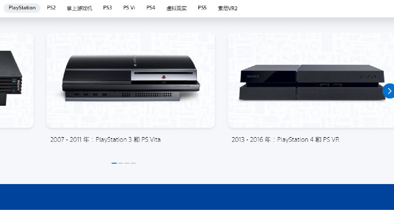 索尼公開更多主機最新銷量，其中PS2銷量超過1.6億臺