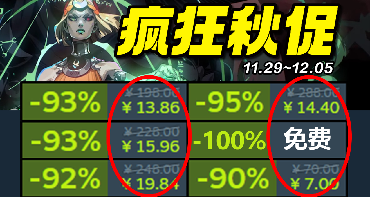 爆肝整整47款新史低！【Steam秋促/秋季特賣史低購買攻略】11.30