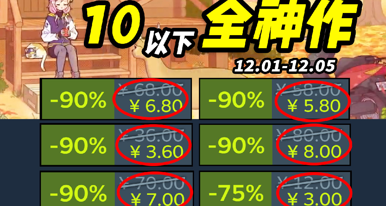 Steam秋促最後狂歡！最低3塊錢！40款！10元以下神作推薦