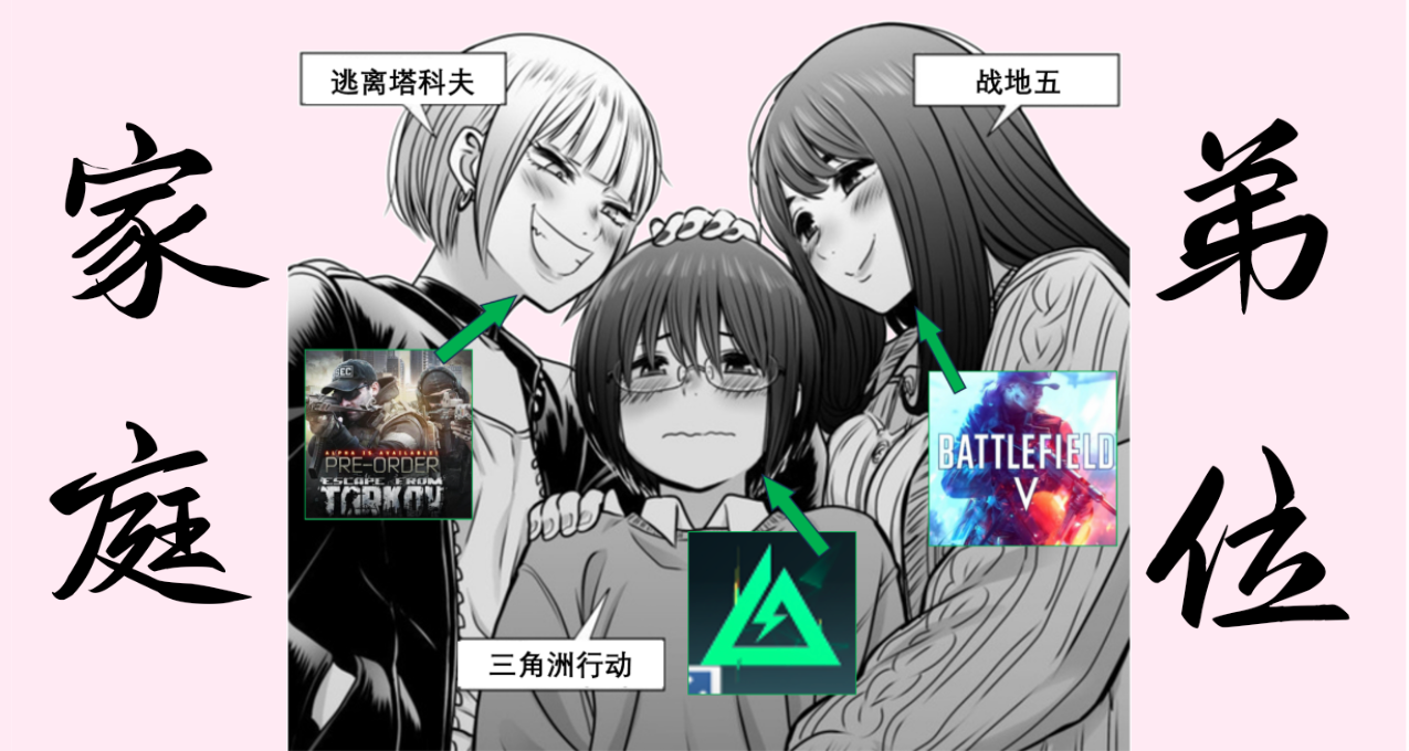 游戏名沾上了三这个字，还想要好评？《三角洲行动》