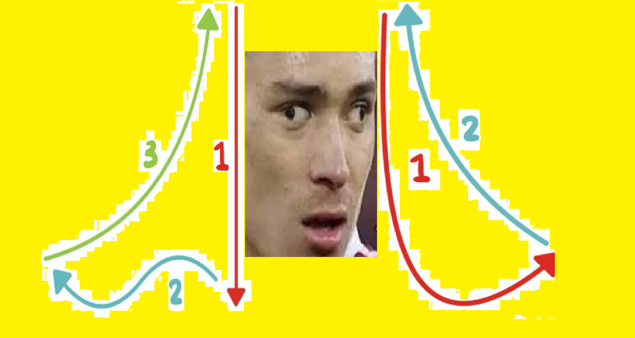 怎样在亲友面前装节奏感很好？《交错错错错拍子》游戏or学习软件