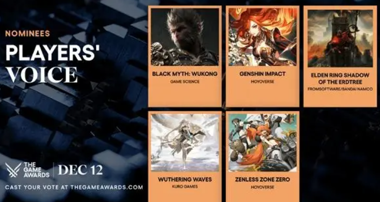 TGA頒獎禮明日上午舉辦，你預測《黑神話》能斬獲幾項大獎呢？