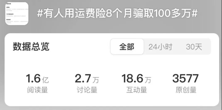 大家白嫖十多年的運費險，開始塌房了。