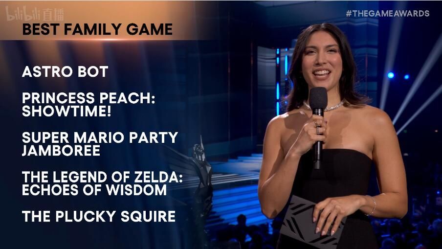 TGA2024：《宇宙機器人》獲得最佳家庭遊戲