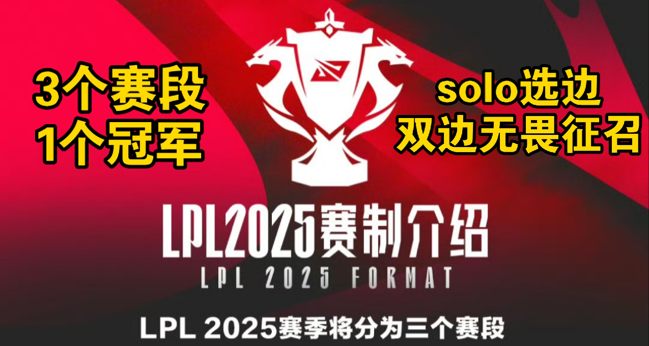2025LPL全新賽制公佈