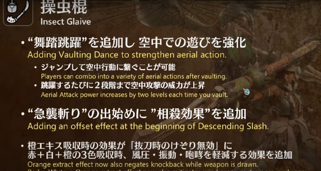 《怪猎荒野》直播节目中对武器方面上的改动进行了说明