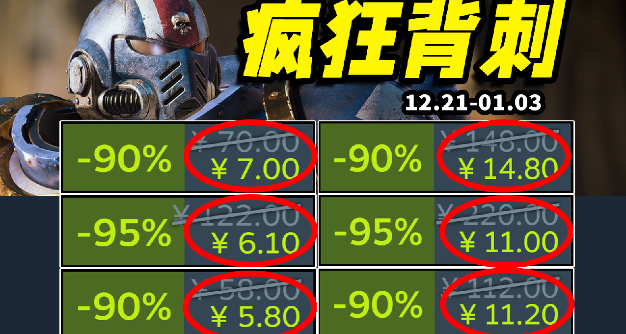 Steam冬促最強購買攻略！爆肝158款史低熱遊！12.22