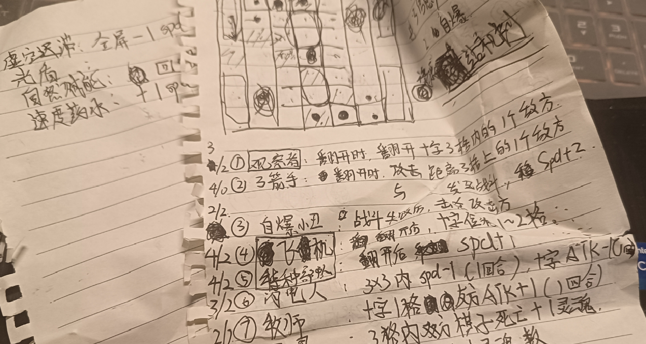【戰棋/卡牌】初中生自制了2.5年的獨立遊戲開始測試，但是……