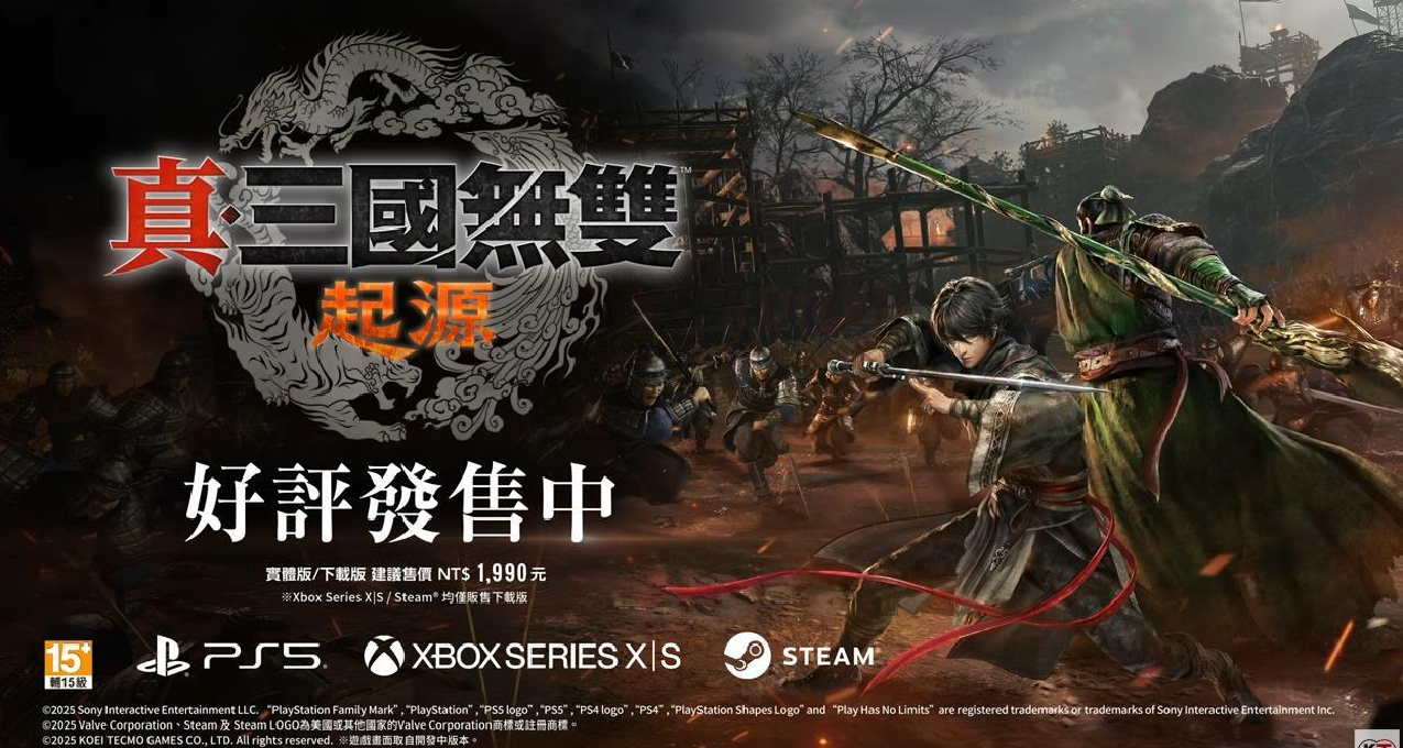 《真三國無雙：起源》Steam好評率96%，首日峯值玩家超2萬