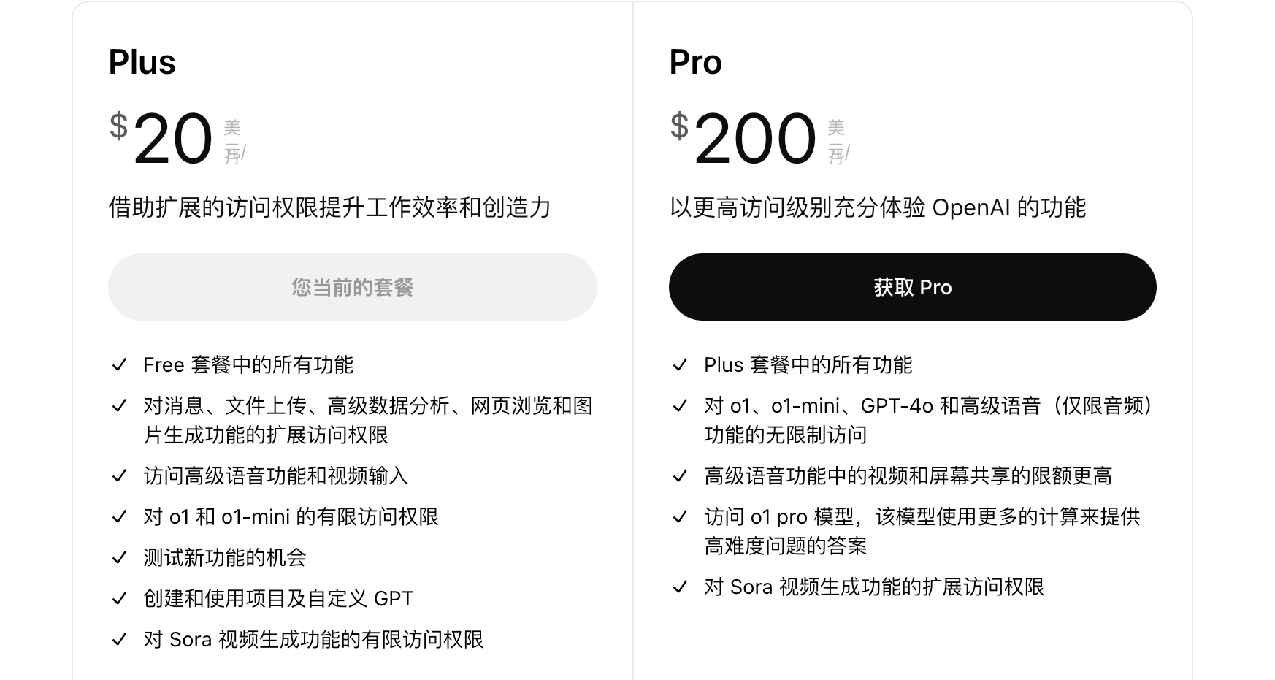 基於ChatGPT 4o的畢業論文輔助創作
