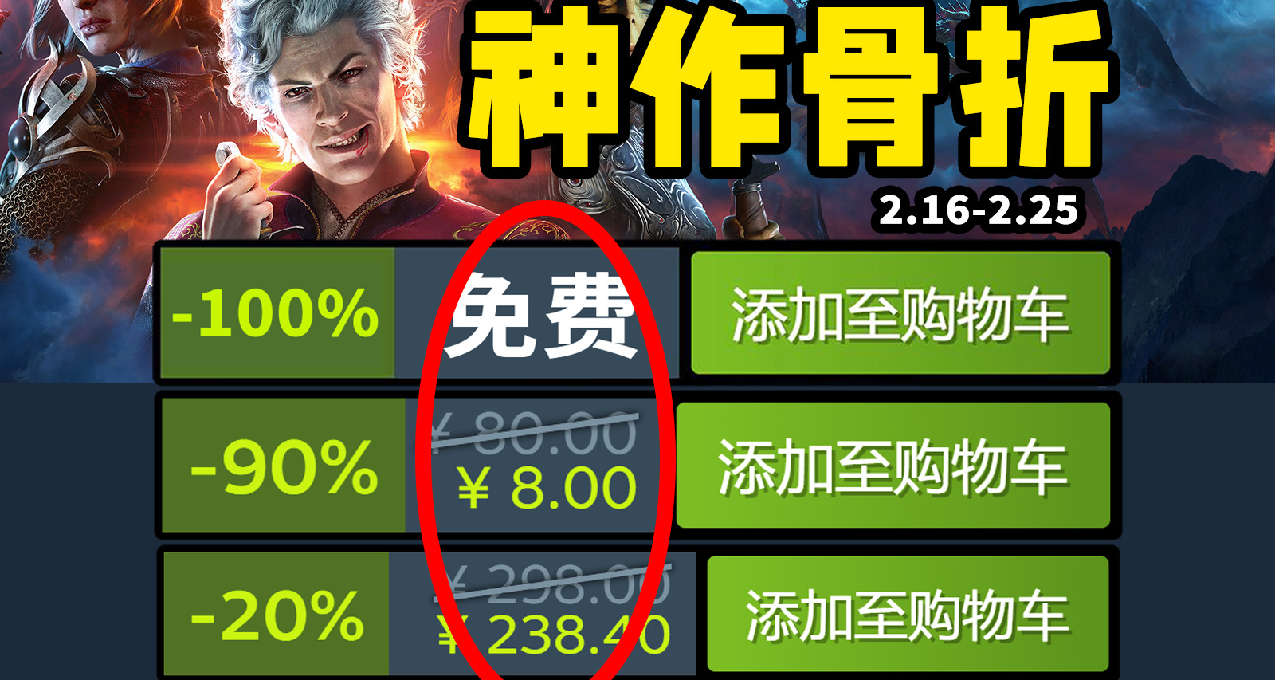 G胖冒汗！年度神作領銜！衆多遊戲史低背刺 Steam史低折扣遊戲推薦