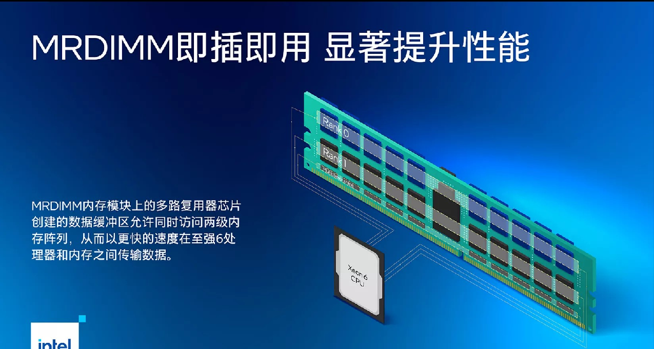 MRDIMM“多重存取內存”：商用內存的未來？