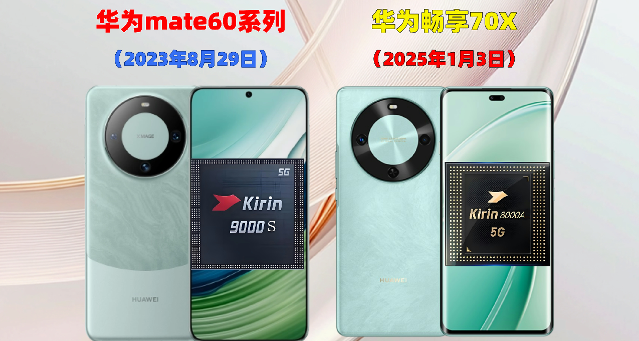 华为全面回归麒麟5G，智选手机依然在卖？唯一解释：芯片产能不足