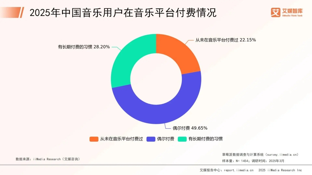 自动续费很恶心？没事，老外比我们惨多了。