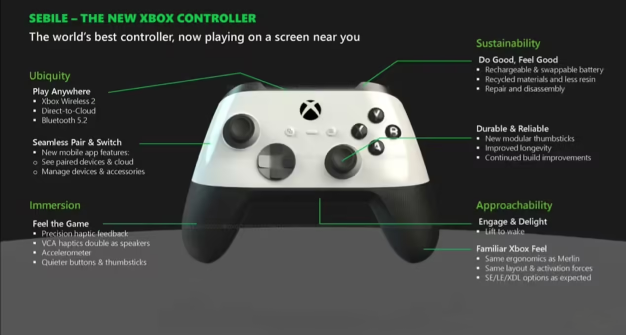 微軟或推三款Xbox新手柄：部分型號支持WiFi直連雲遊戲，延遲更低