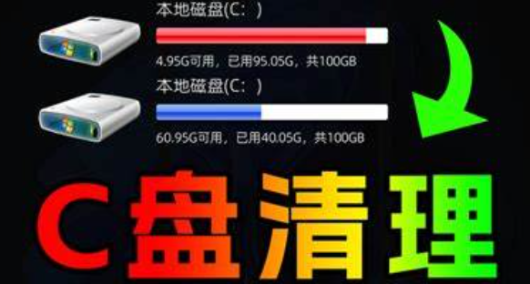 C盘爆满杀手！