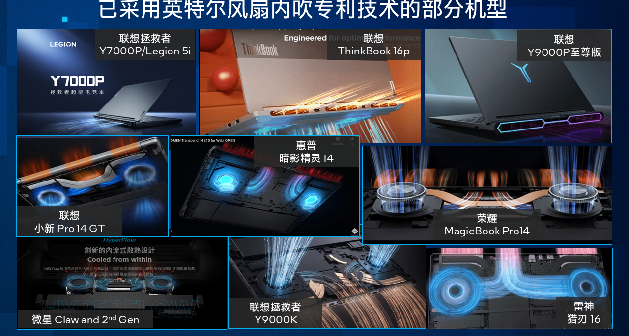 拆解英特爾風扇內吹專利：如何重塑筆記本散熱格局
