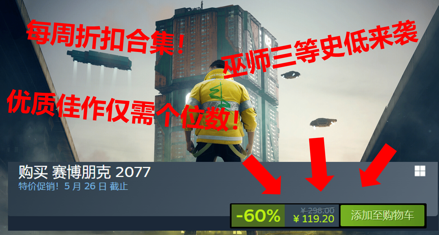 【5.19折扣週報】無需等待！個位數入手！50款史低精品折扣彙總！