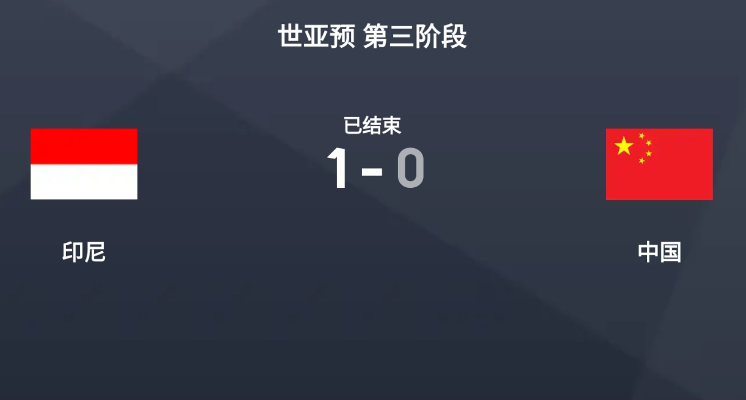 世預賽：國足 0-1 印尼，提前宣告無緣世界盃！