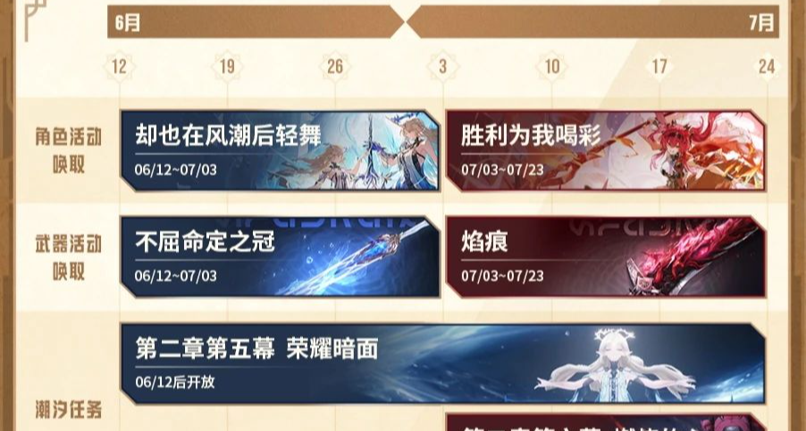 鳴潮六月活動大事件彙總