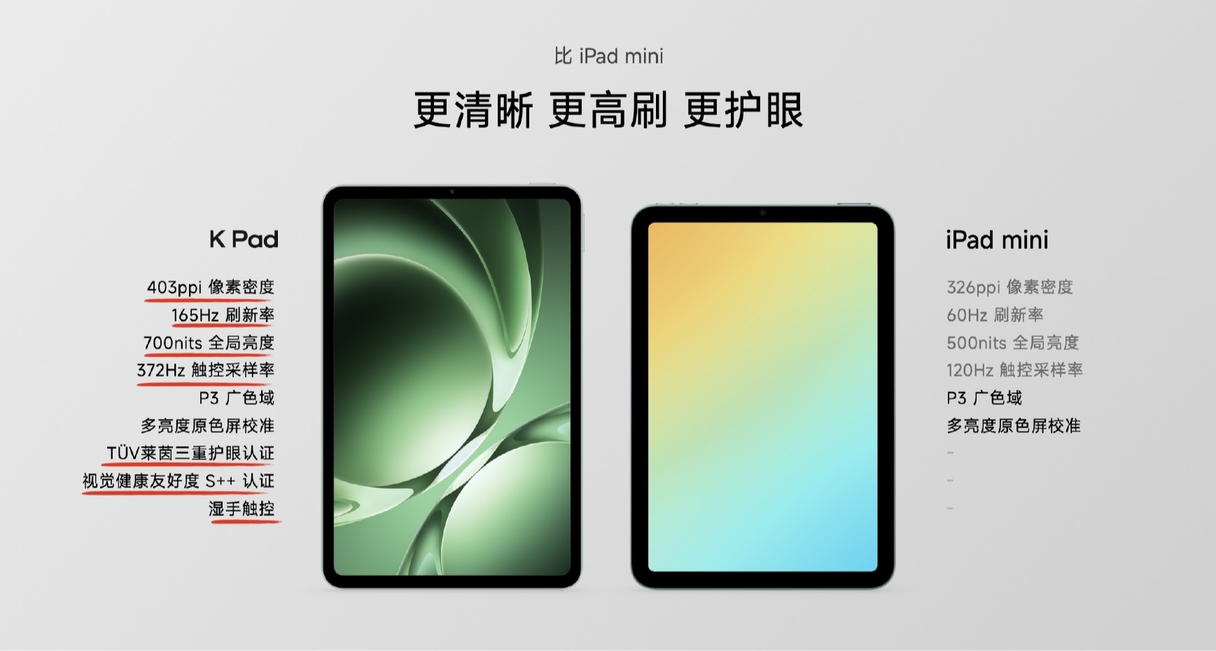 米氏对比法？REDMI K Pad 7大优势爆杀iPad mini