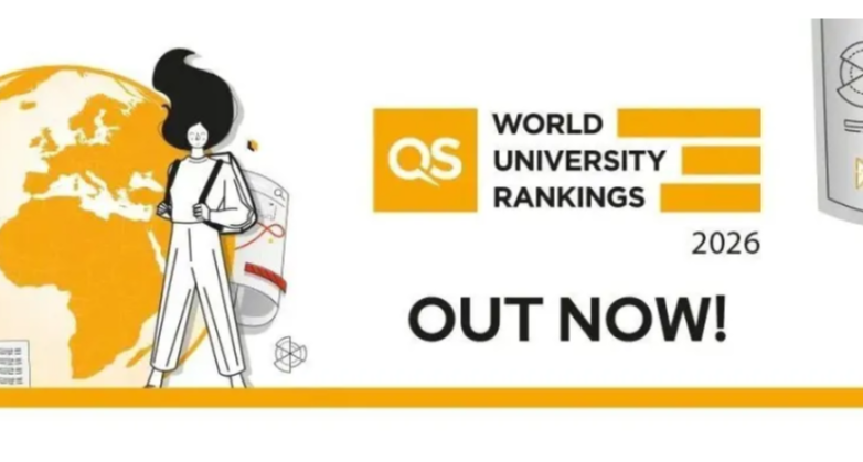 2026屆QS世界大學排名公佈！