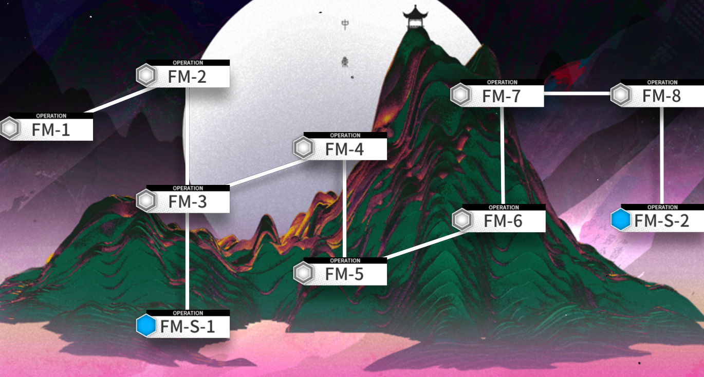 【明日方舟】鏡中集FM-1到FM-8突襲擺完掛機、包含S關