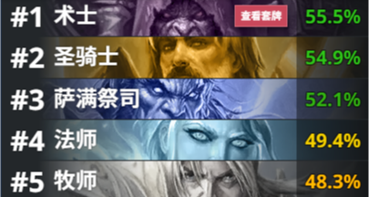 狂野环境大洗牌，新版本卡组推荐