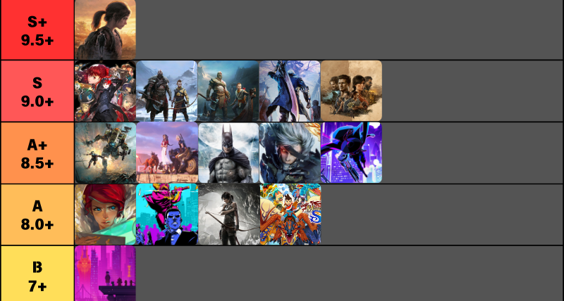 巧思異構！深度盤點100款精緻線性遊戲vol.4