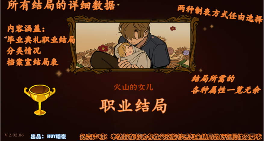 《火山的女儿》系列指南三十四期：职业结局