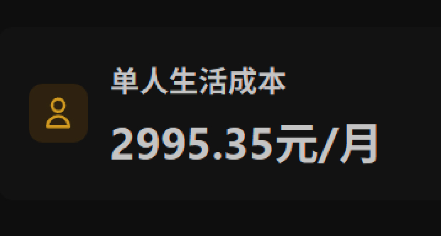 在成都，只要3K便可活下去！