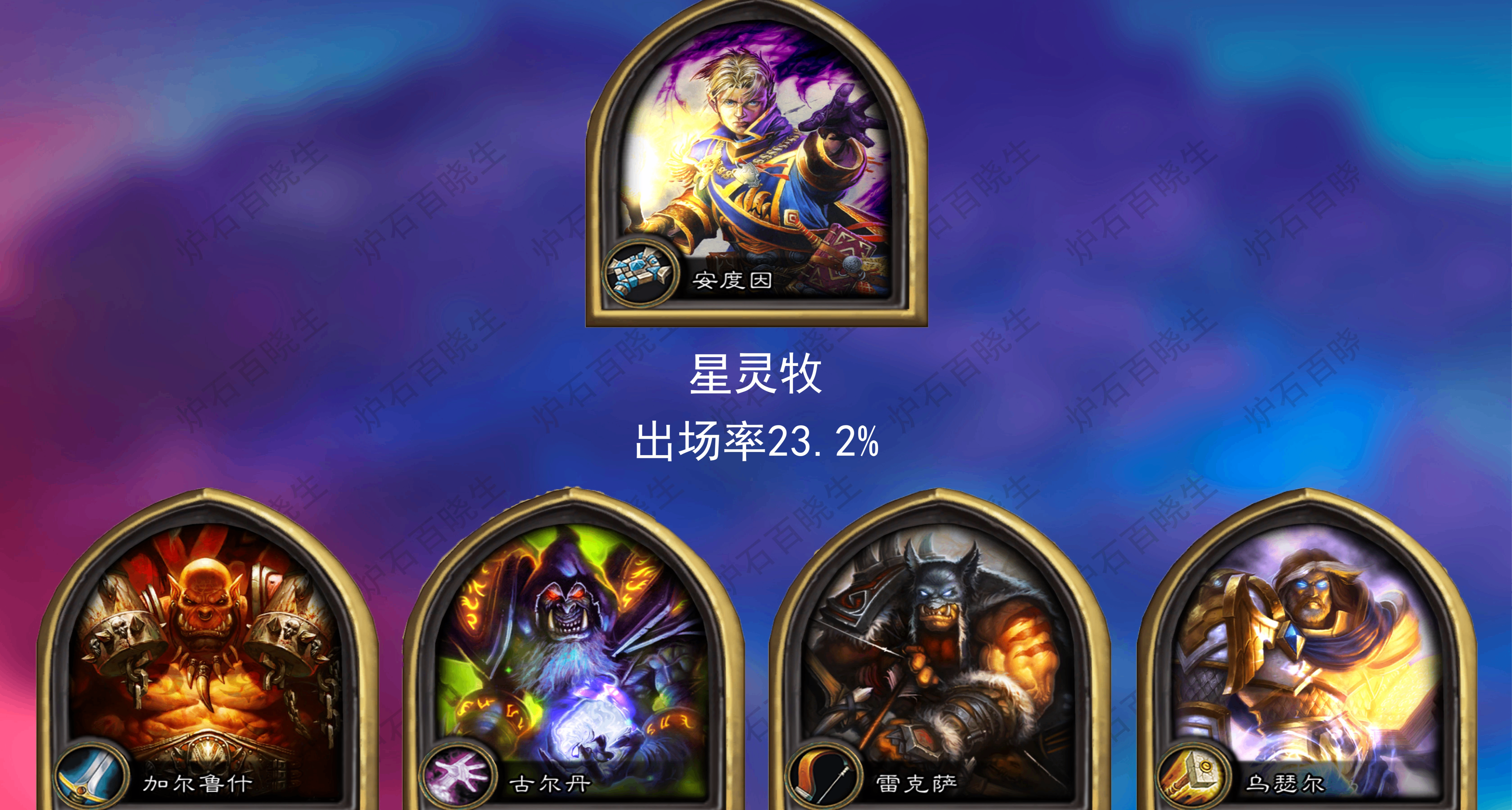 炉石传说平衡补丁第二日标准天梯环境——任务体系强度依旧堪忧