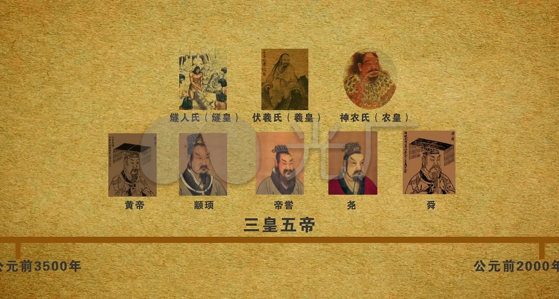 千古一帝！那些能被成爲千古一帝的皇帝們！三代以後............