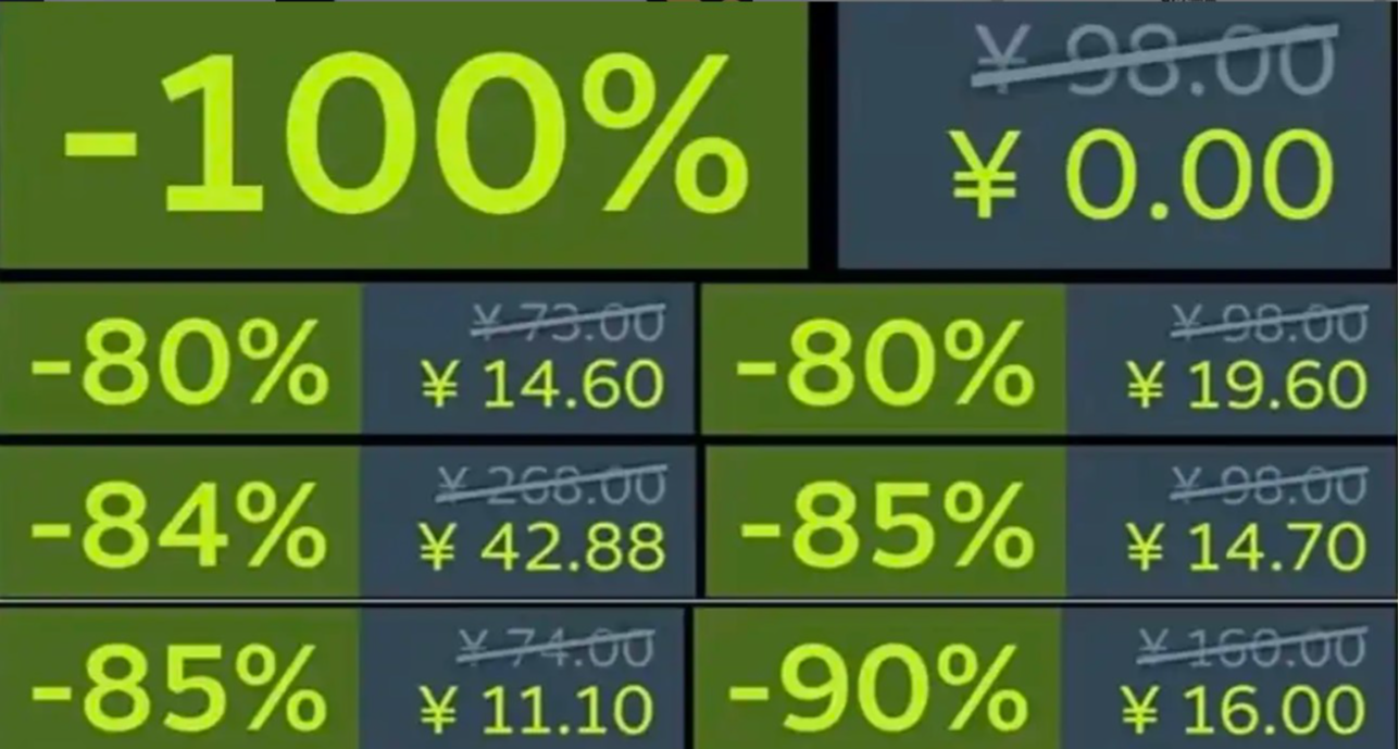 赶快开机！大背刺来袭！盘点近期新史低游戏