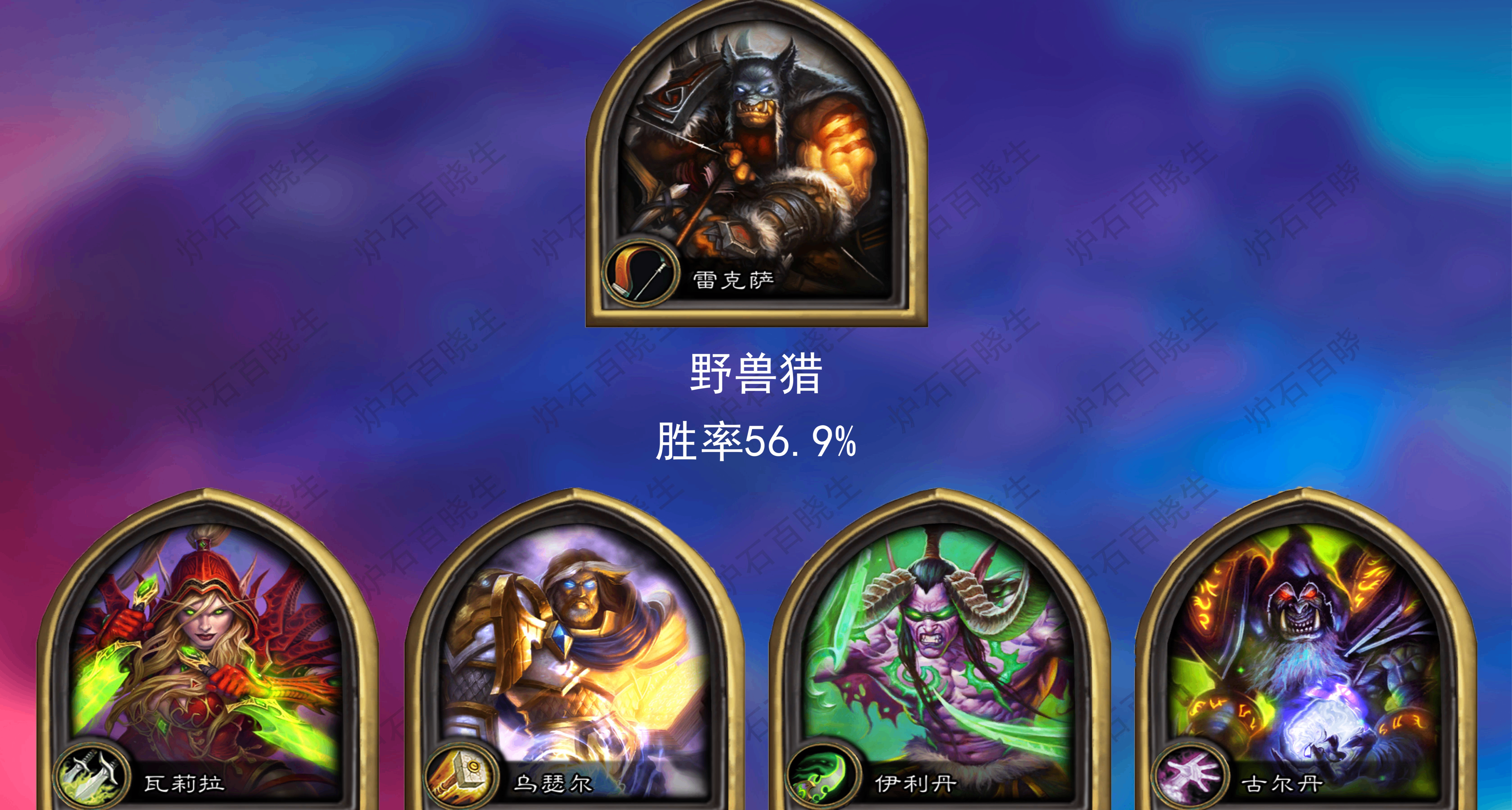 炉石传说月初标准天梯环境一览