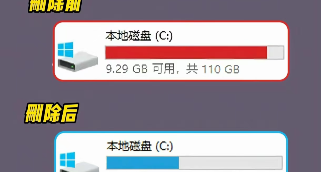 我是人皮紙，未來的你正通過某種手段，告訴你如何清理C盤