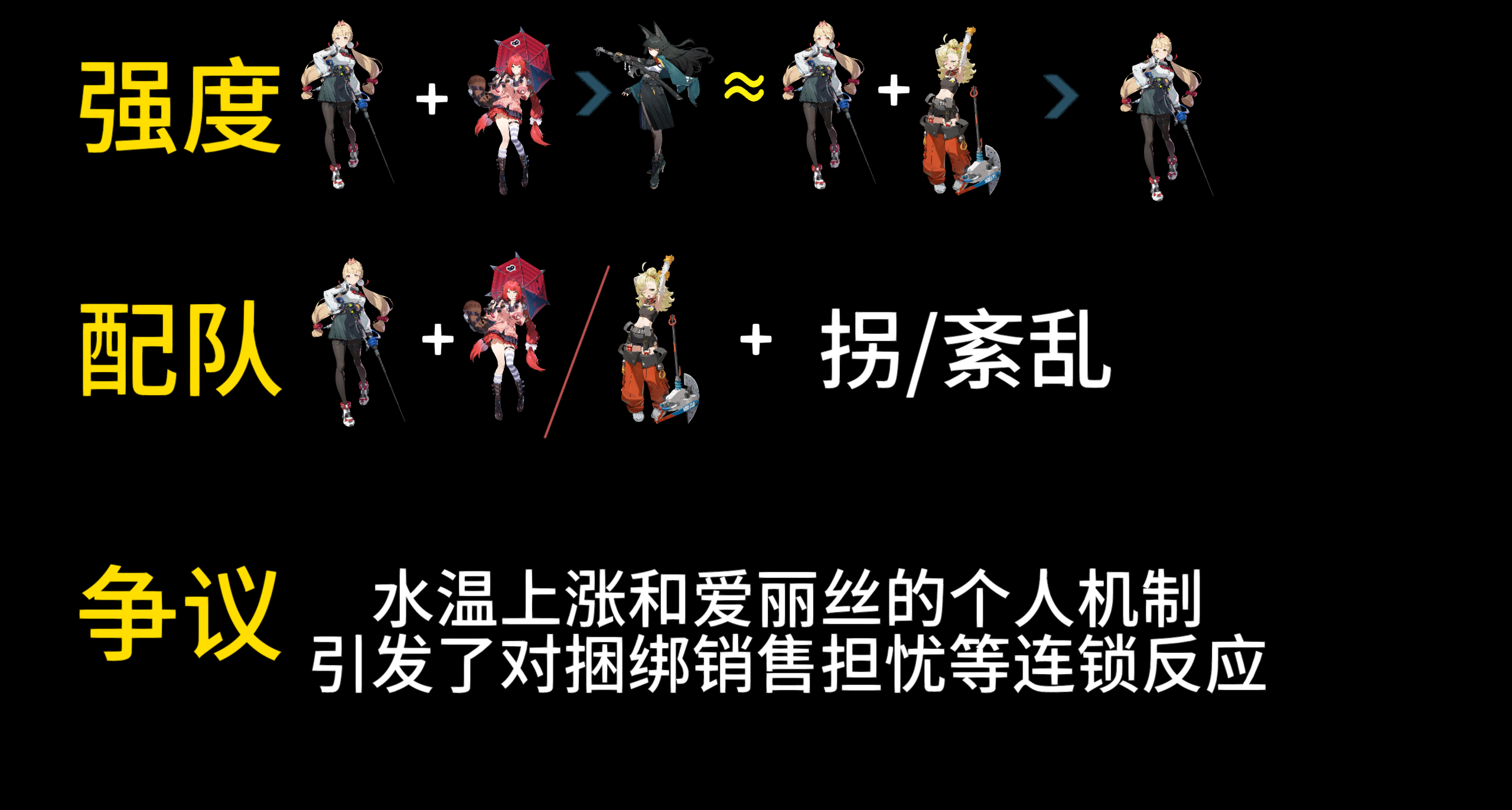 【绝区零爱丽丝】浅谈爱丽丝为什么让人又爱又恨