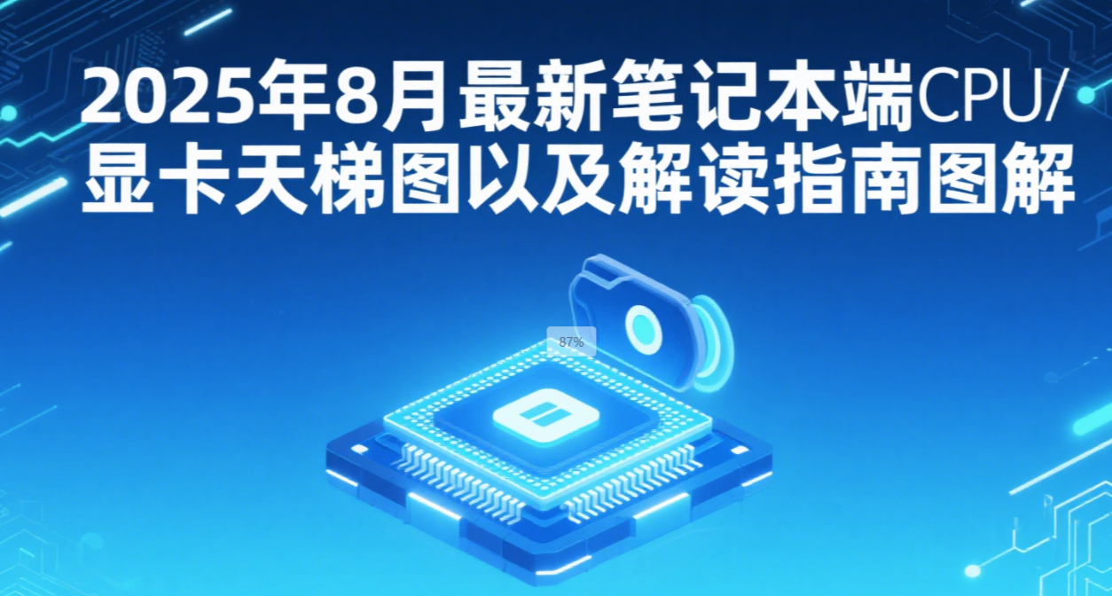 【2025年8月】最新筆記本端CPU/顯卡天梯圖以及解讀指南圖解