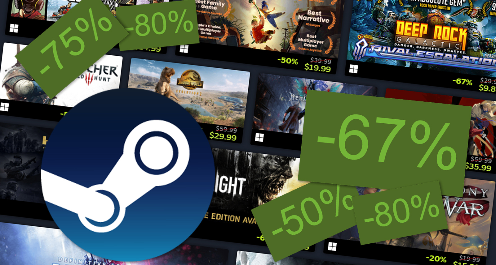 Steam打折機制揭祕—我關注的遊戲下一次什麼時候有折扣？