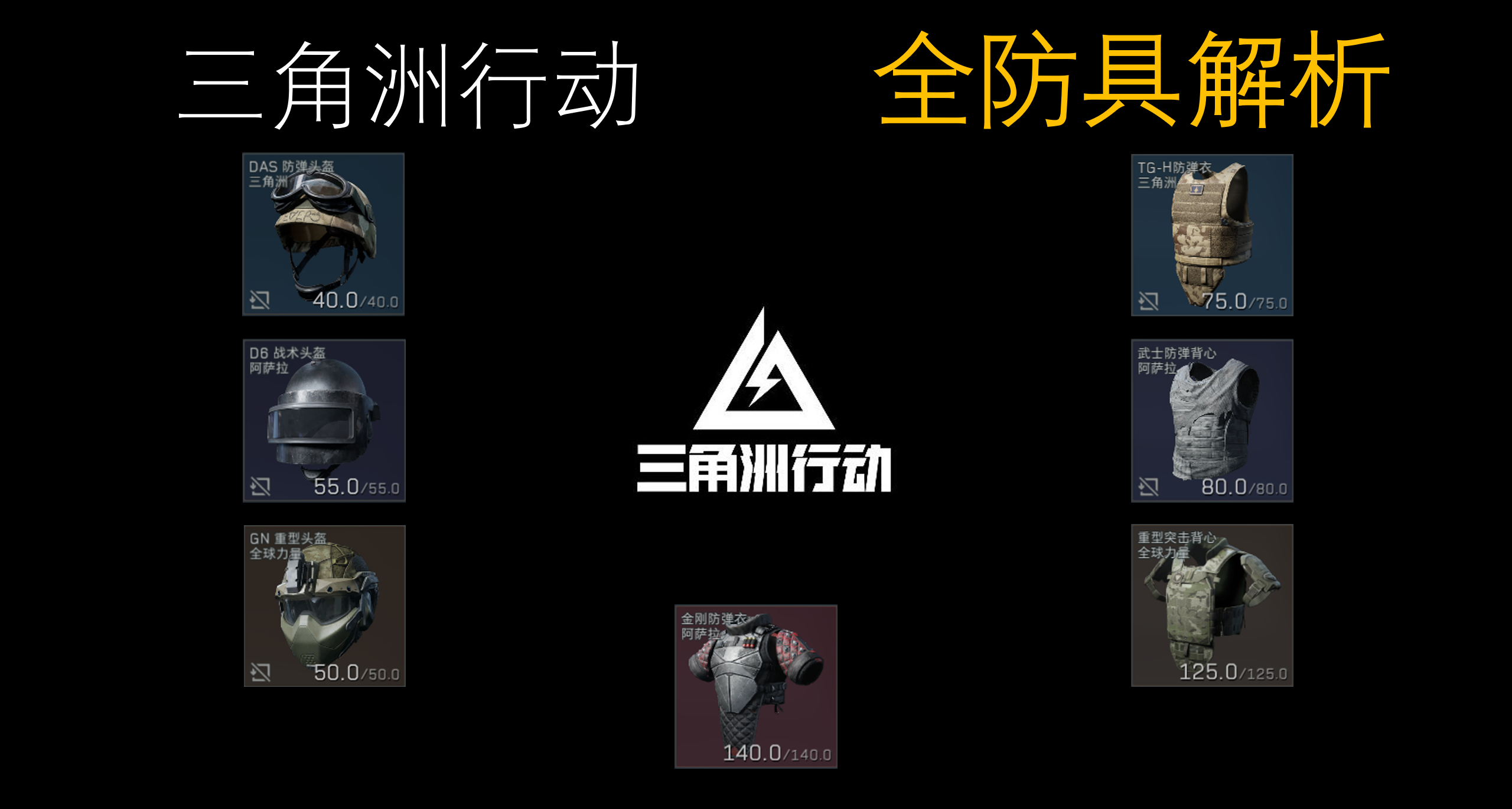 [繁星攻略組]《三角洲行動》全護甲解析——一張圖總結護甲性能