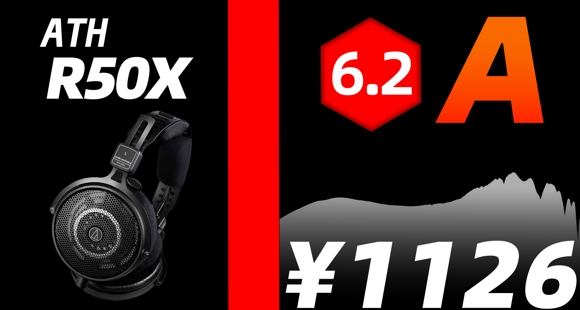 【A，6.2】鐵三角 R50X