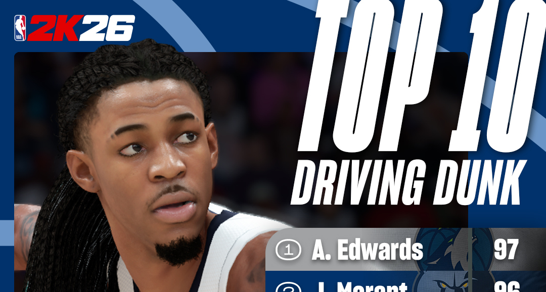 nba2k26单项能力值TOP10--突破扣篮