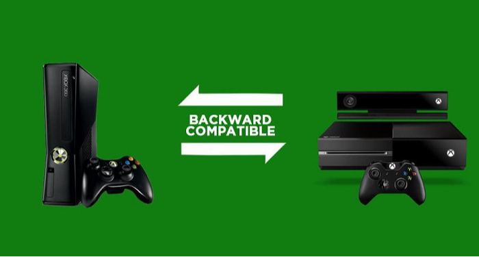XSX/XBOXONE可兼容遊玩的XBOX360遊戲列表(中英對照)