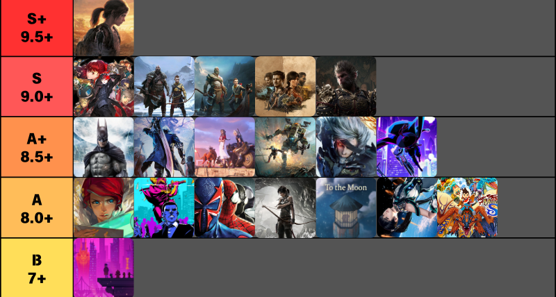 巧思异构！深度盘点100款精致线性游戏vol.5