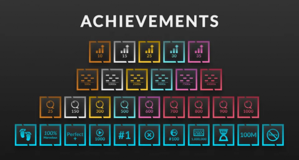 100% 成就党破防实录：这些反人类设定正在杀死游戏乐趣