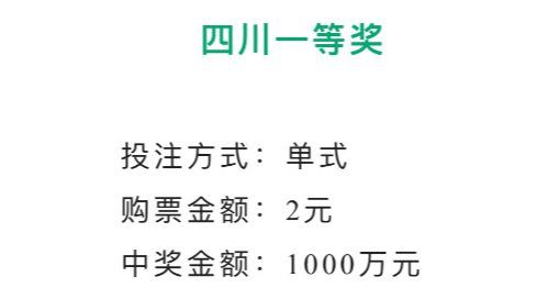 四川某彩民花两元，中了1000万彩票大奖！